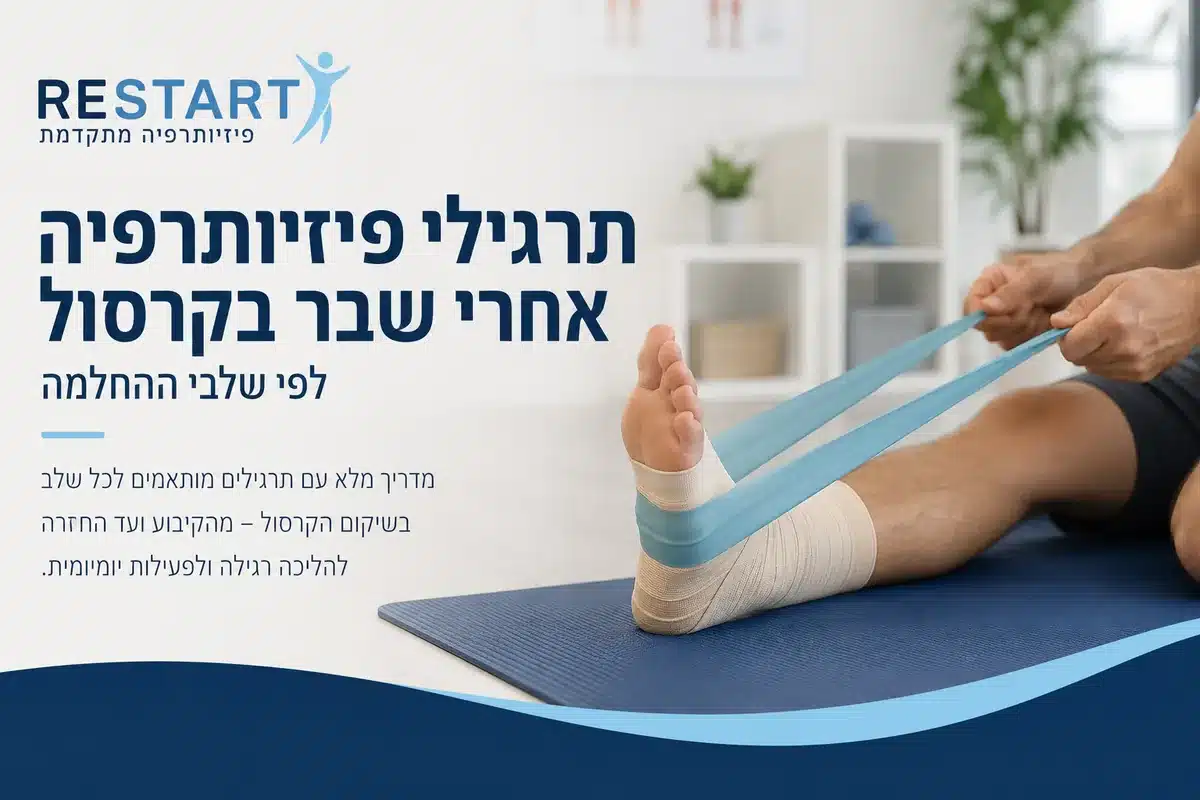תרגילי פיזיותרפיה לקרסול
